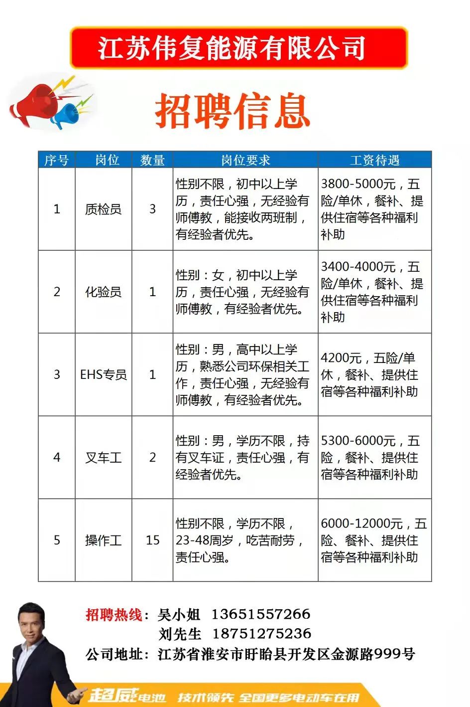 盛泽招聘网最新招聘,盛泽招聘网最新招聘，职业发展的理想选择