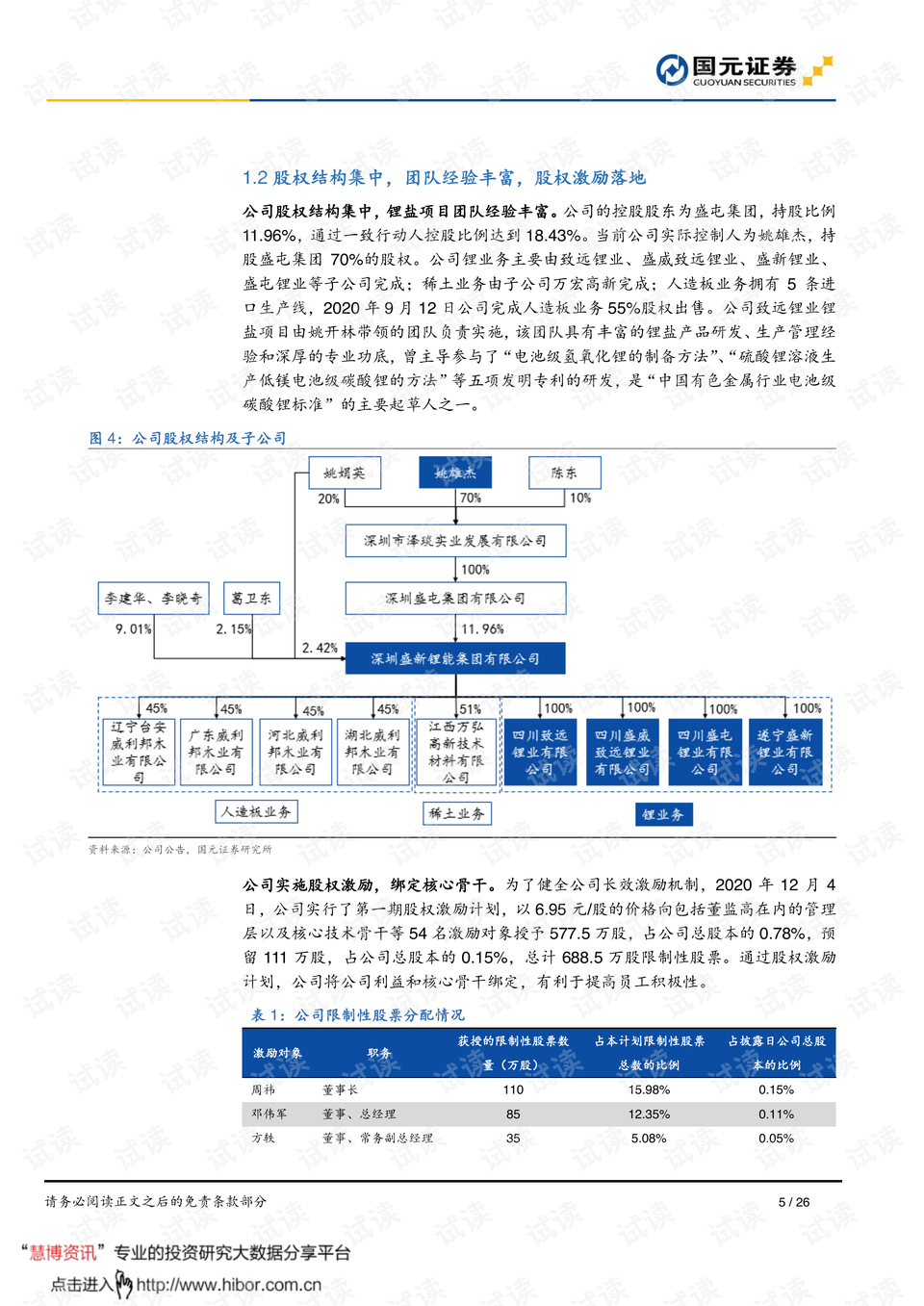 第1643页