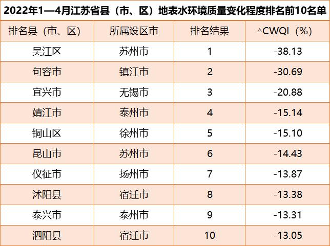 雁过拔毛 第6页