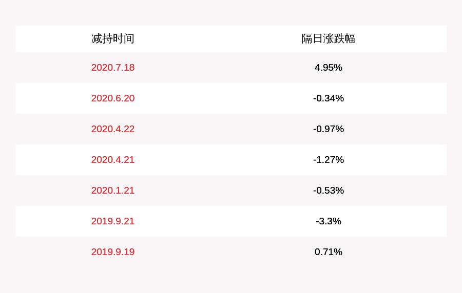 宁夏嘉泽上市最新消息,宁夏嘉泽上市最新消息，迈向资本市场的崭新篇章