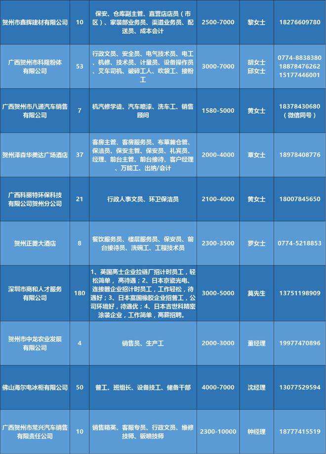 58南安招聘网最新招聘,探寻最新招聘动态，聚焦南安招聘网58平台