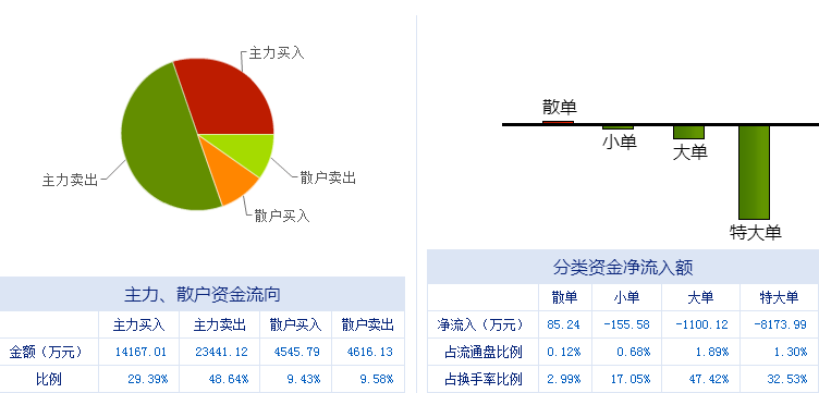 宁波韵升股票最新消息,宁波韵升股票最新消息全面解读