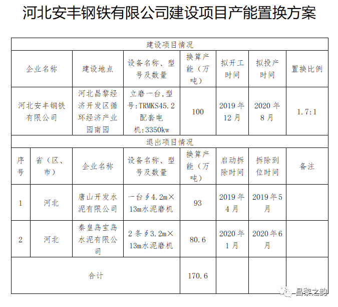 企业文化 第263页