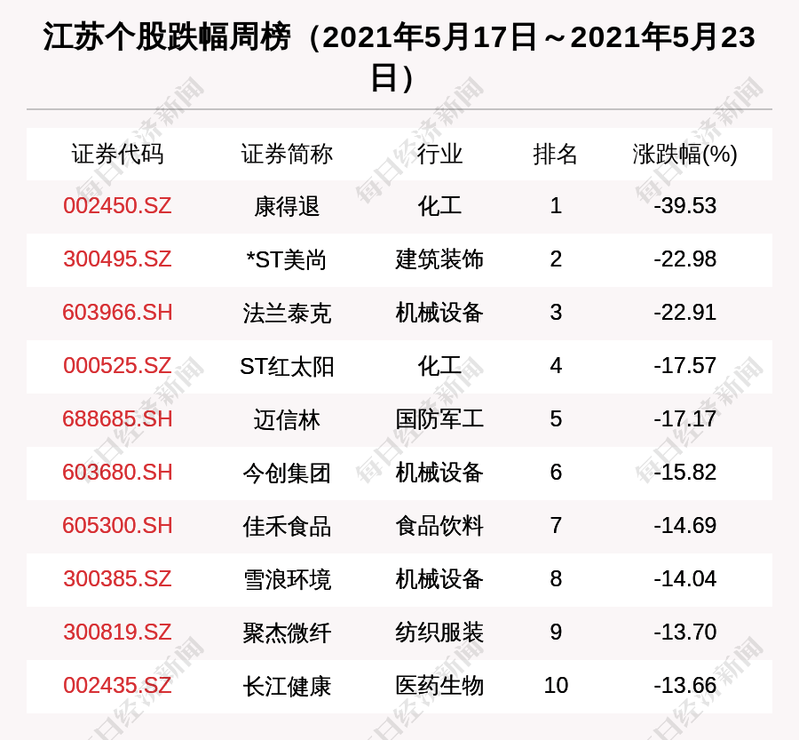 集宁新区最新二手房,集宁新区最新二手房市场分析