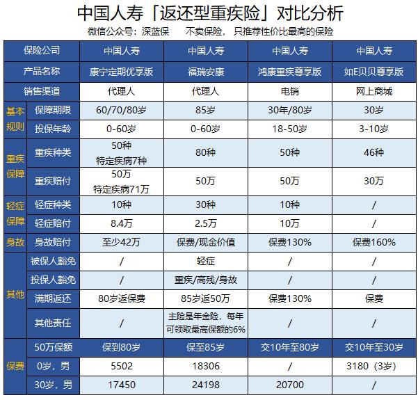 国寿e家智慧版最新下载,国寿e家智慧版，最新下载与应用探索