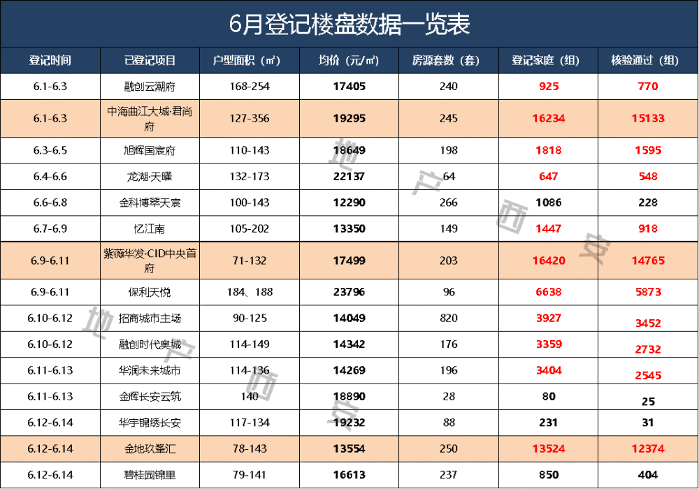 浠水房价最新一览表,浠水房价最新一览表——洞悉房地产市场动态