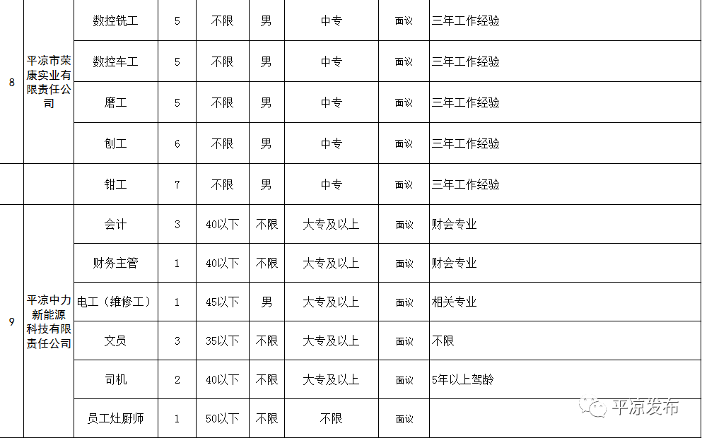 灵杰工业园区最新招聘,灵杰工业园区最新招聘动态及其影响