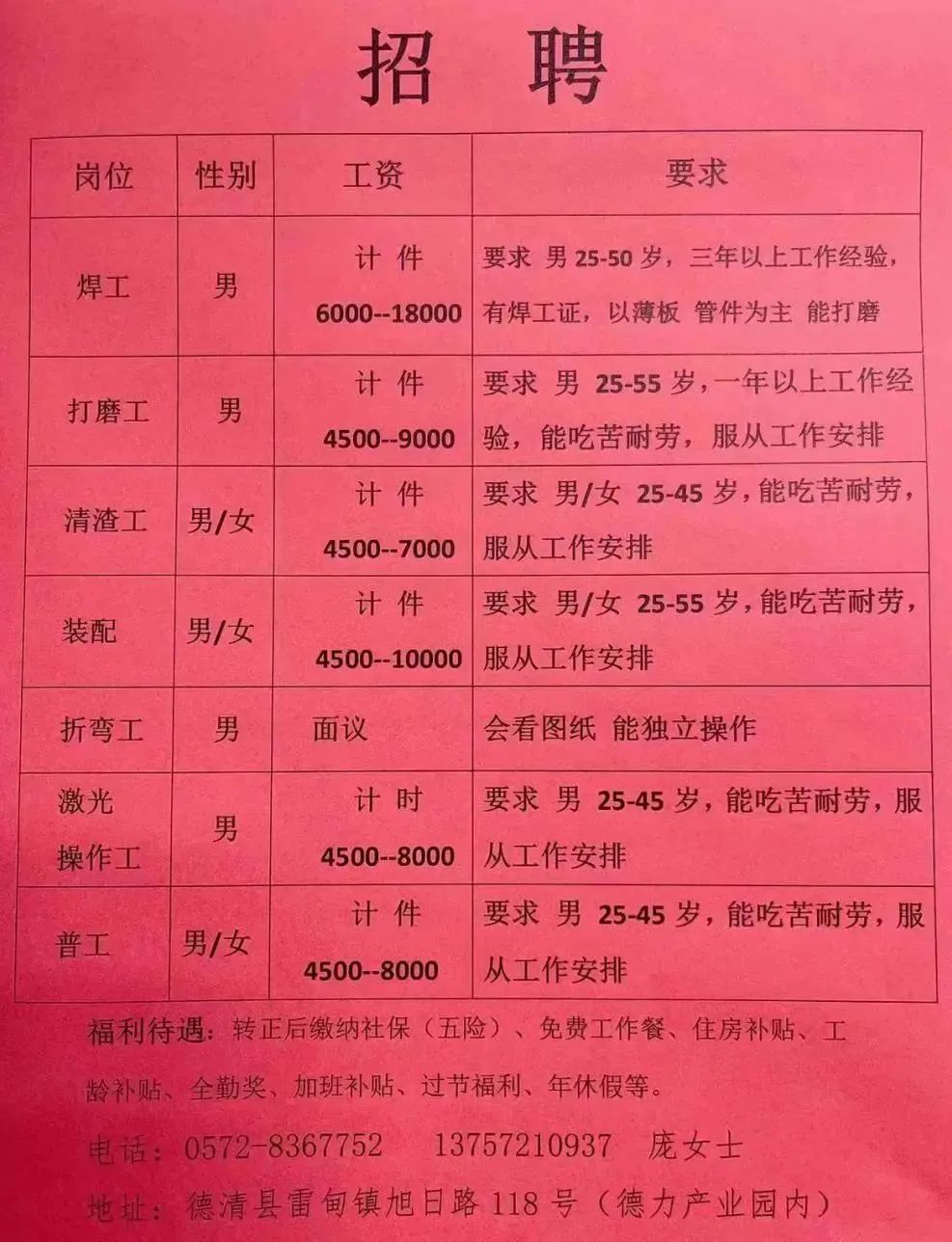 商河开发区最新招聘信息,商河开发区最新招聘信息概览