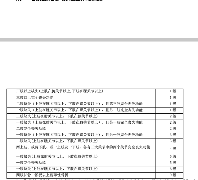 鸦雀无声 第6页