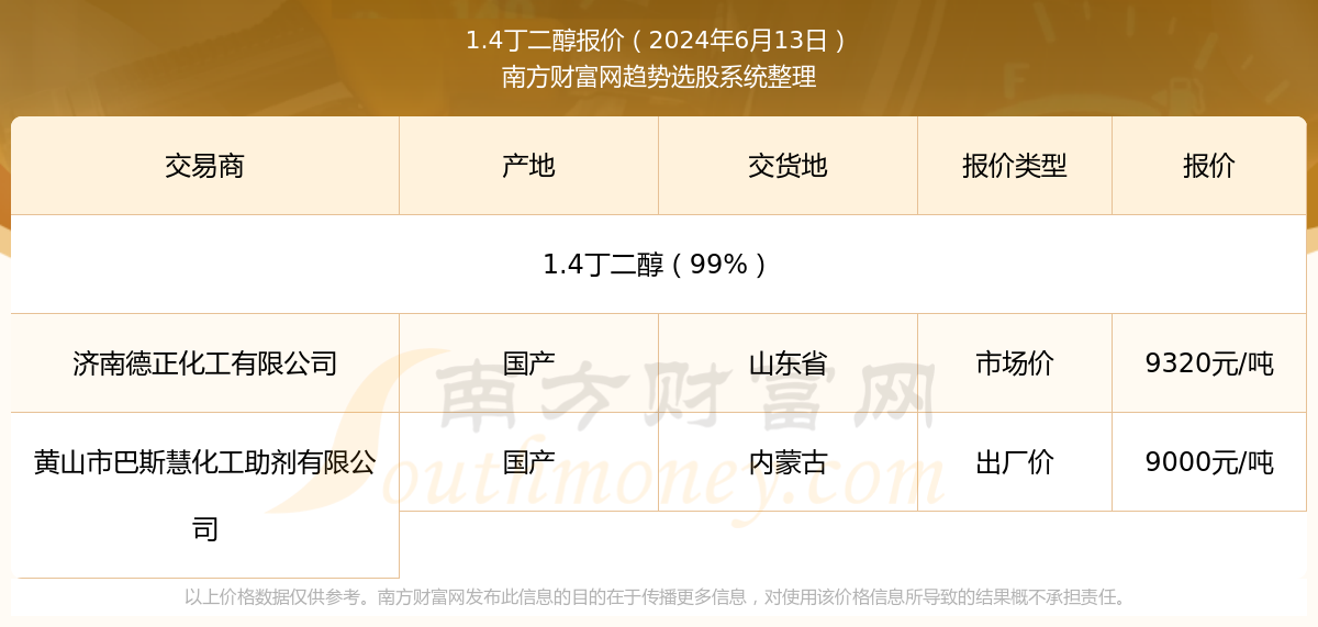 新奥彩2024年免费资料查询,新奥彩2024年免费资料查询，探索与期待