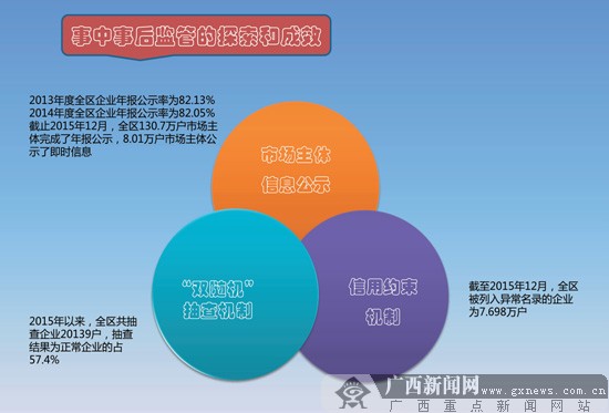 四肖八码期期准资料免费,关于四肖八码期期准资料免费，一个深入探究的违法犯罪问题