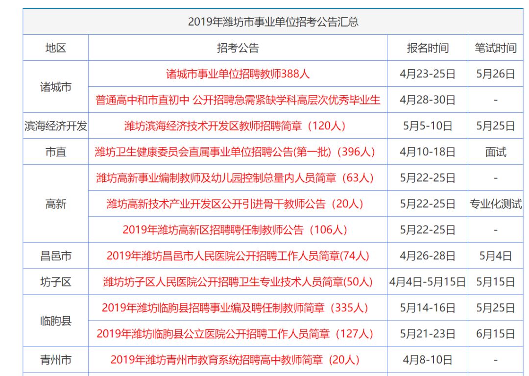 资讯 第243页