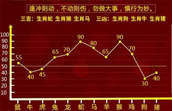 2024一肖一码100精准大全,关于2024一肖一码100精准大全的真相揭露与警示