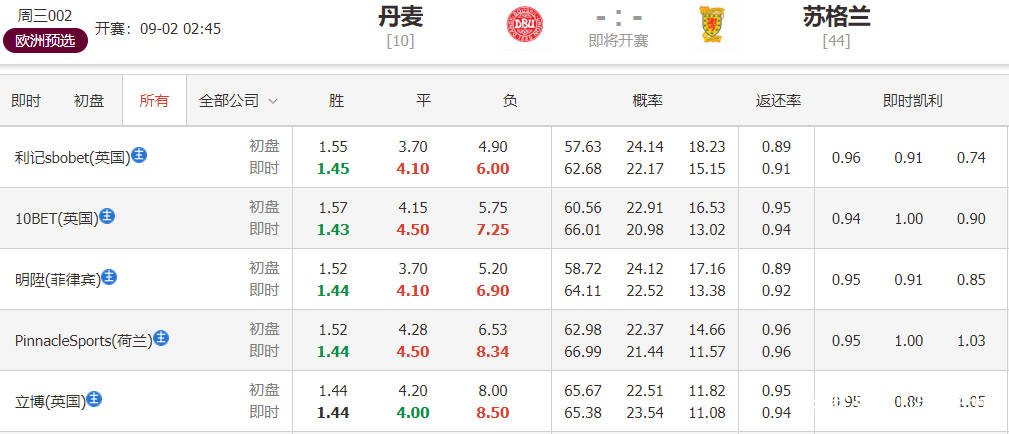 2024澳门今晚开特马开什么,澳门今晚开特马，理性看待彩票与赌博的界限