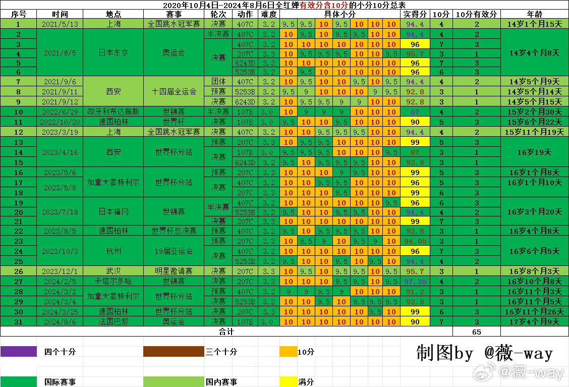 2024新澳天天开奖记录,揭秘新澳天天开奖记录——探寻背后的秘密与未来展望