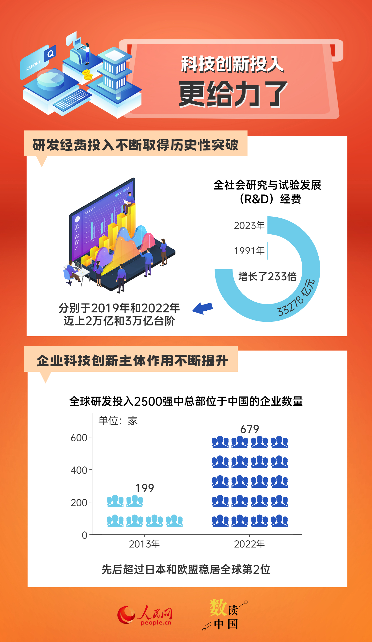 新澳正版资料免费大全,关于新澳正版资料的免费大全，警惕犯罪风险