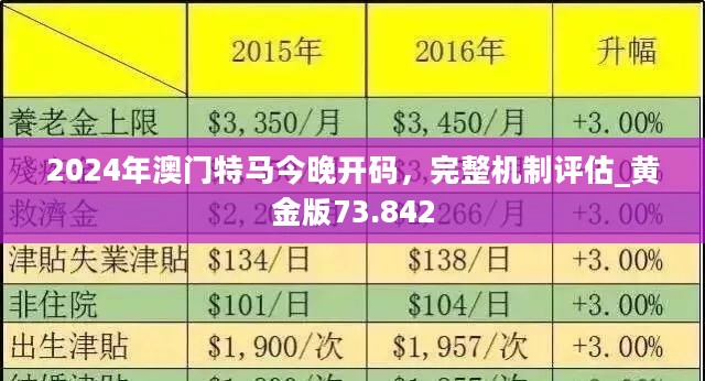 2024年澳门正版全资料,关于澳门正版全资料的研究与探讨（2024年）