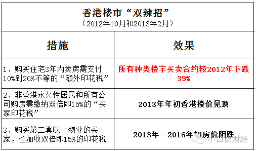 二四六香港全年免费资料说明,二四六香港全年免费资料说明，探索与解读