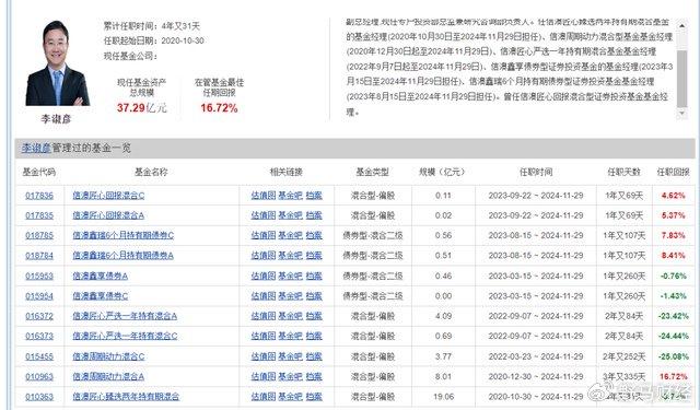 困兽犹斗 第6页