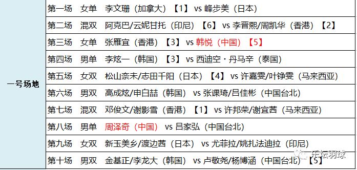 技术咨询 第230页