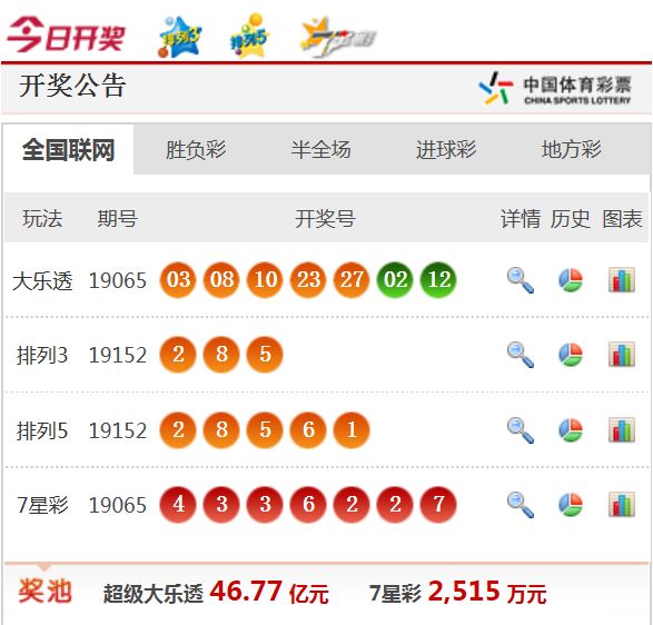 新澳天天开奖资料大全103期,关于新澳天天开奖资料大全第103期的探讨与警示——警惕违法犯罪问题的重要性