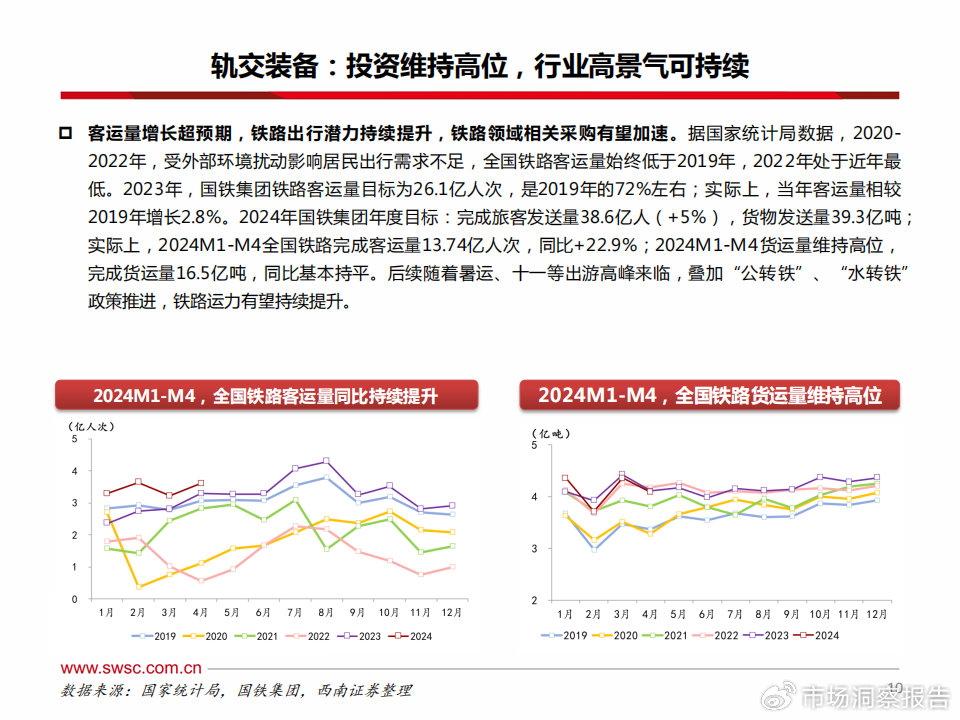 2024新奥门正版资料免费提拱,探索新奥门，2024正版资料的免费共享与机遇