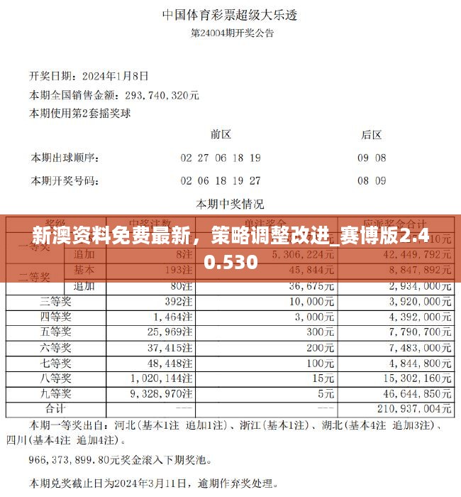 2024新澳资料免费精准,探索未来，2024新澳资料免费精准共享的新时代