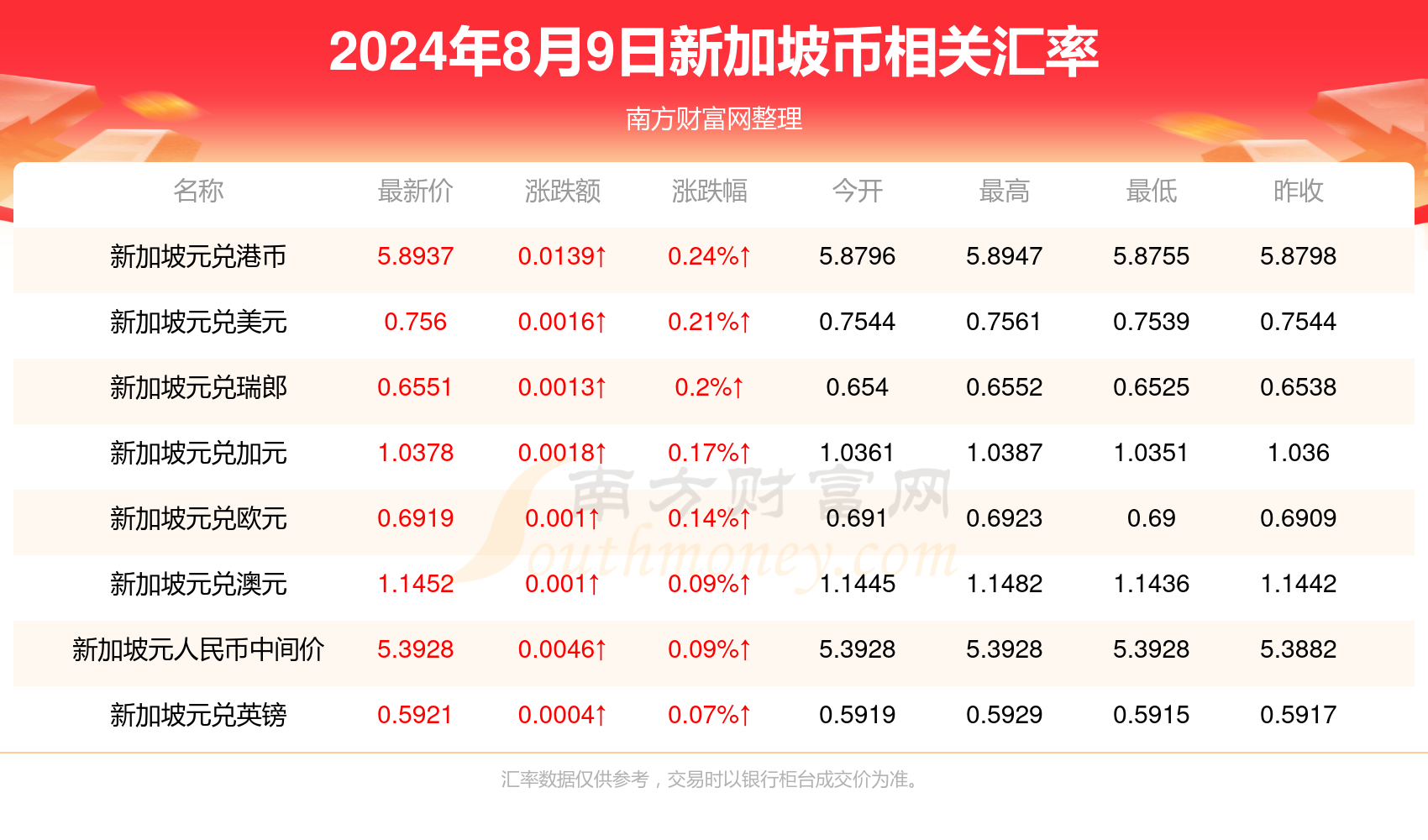 澳门闲情2024年今日最新消息,澳门闲情2024年今日最新消息全面解读