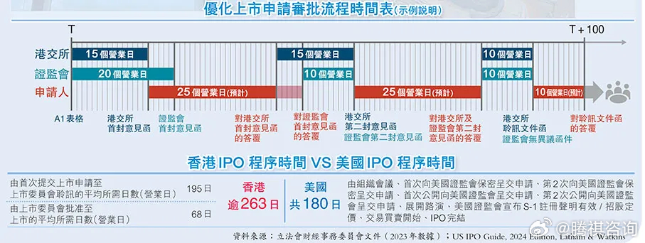 鸡飞蛋打 第4页