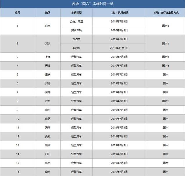 与虎谋皮 第5页