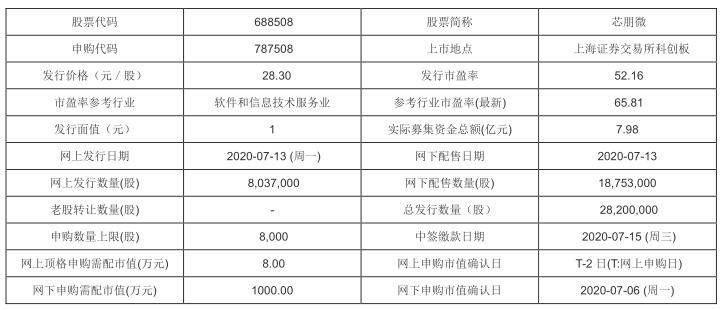 兔死狐悲_1 第5页