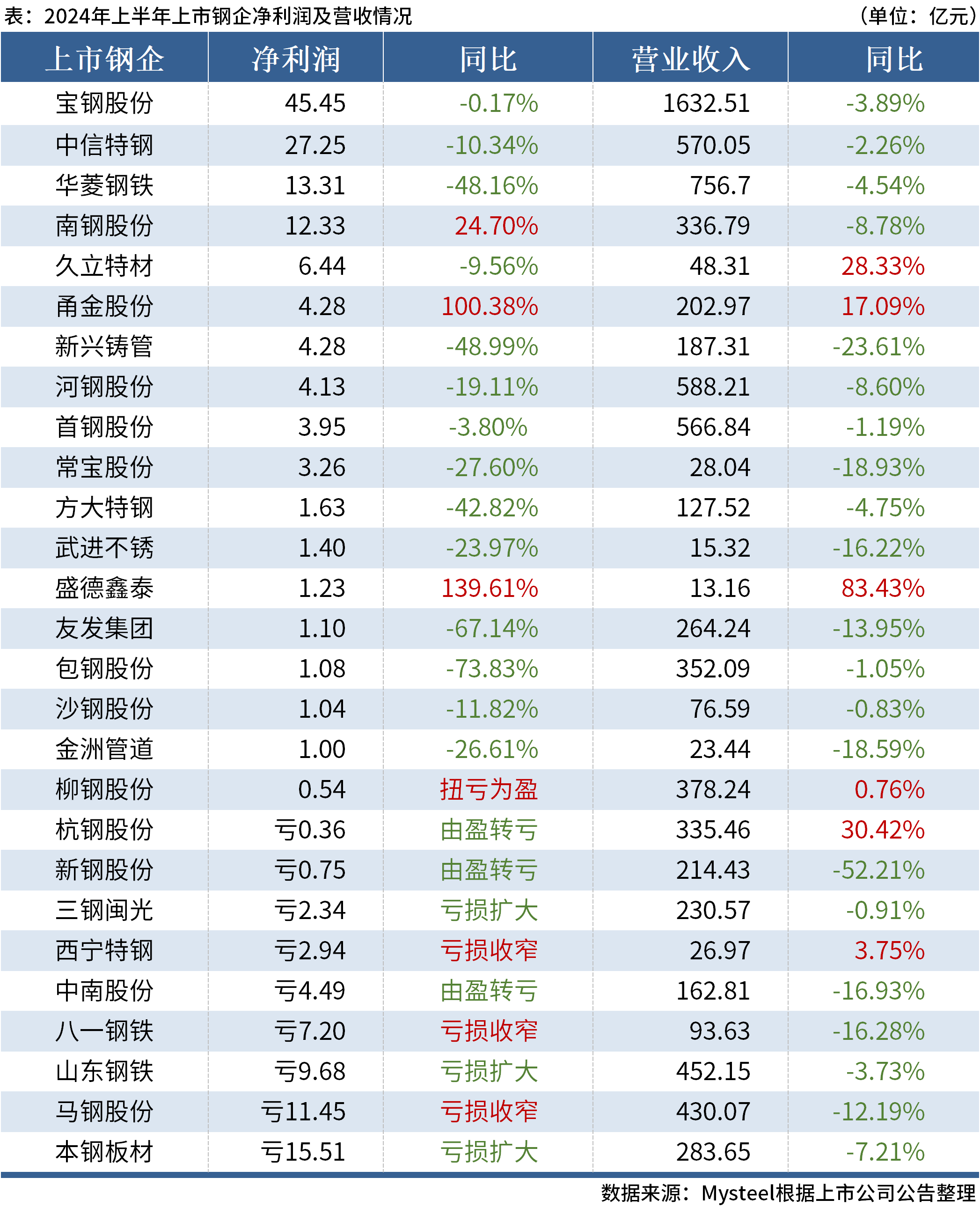 澳门六开奖结果2024开奖今晚,澳门六开奖结果2024年开奖今晚，探索彩票背后的魅力与期待