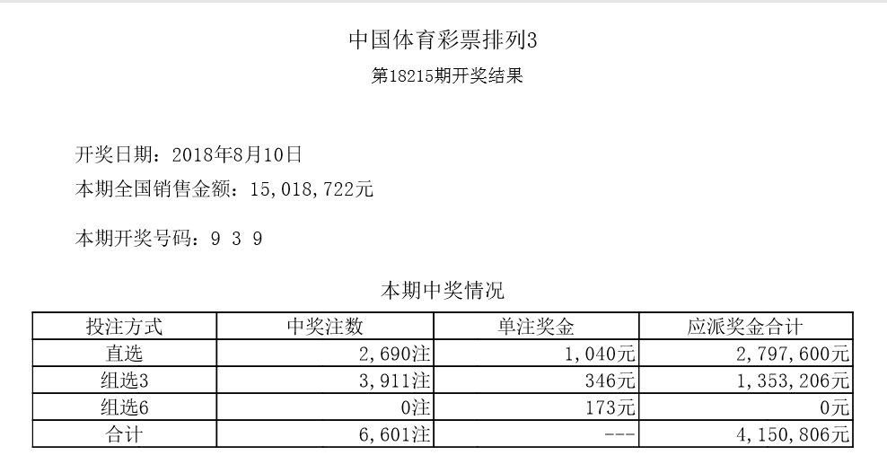 2024年12月 第82页