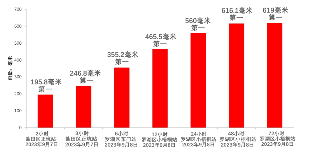 2024年12月 第50页