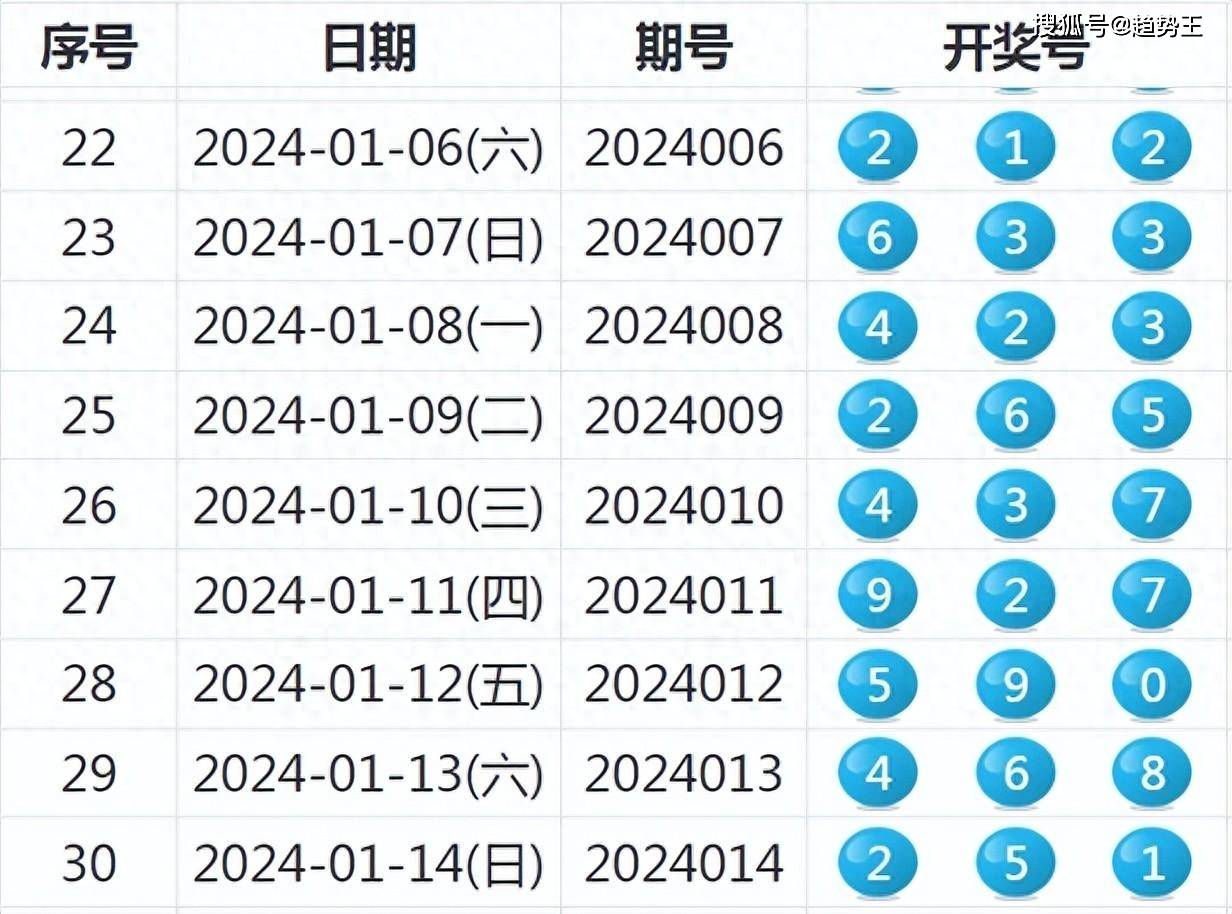 2024年12月 第43页