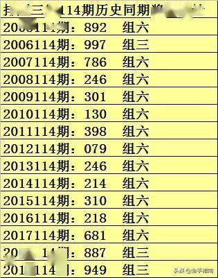 澳门最准的一码一码100准,澳门最准的一码一码，揭秘准确预测的秘密与背后的故事