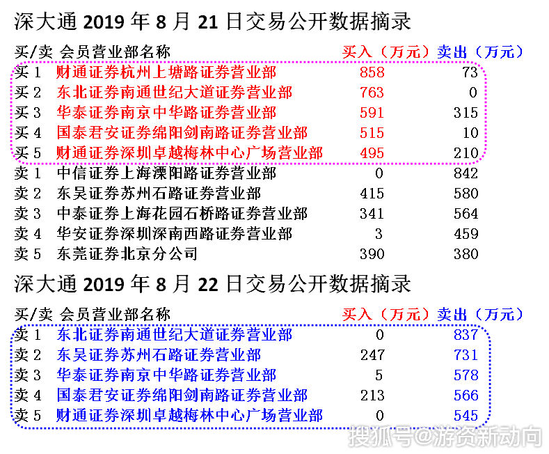 2024最新奥马资料传真,揭秘2024年最新奥马资料传真，前沿科技引领未来运动时尚