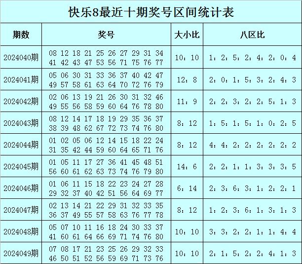 2024年12月 第14页