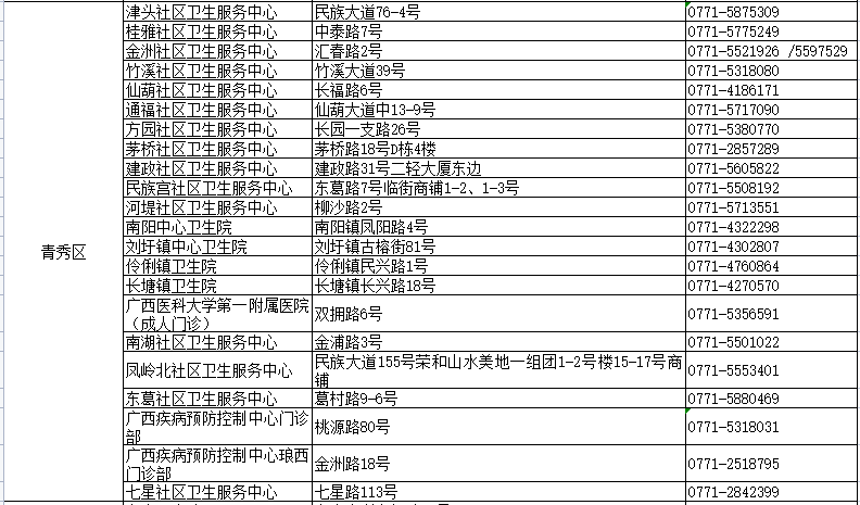 新澳好彩资料免费提供,关于新澳好彩资料免费提供的问题探讨