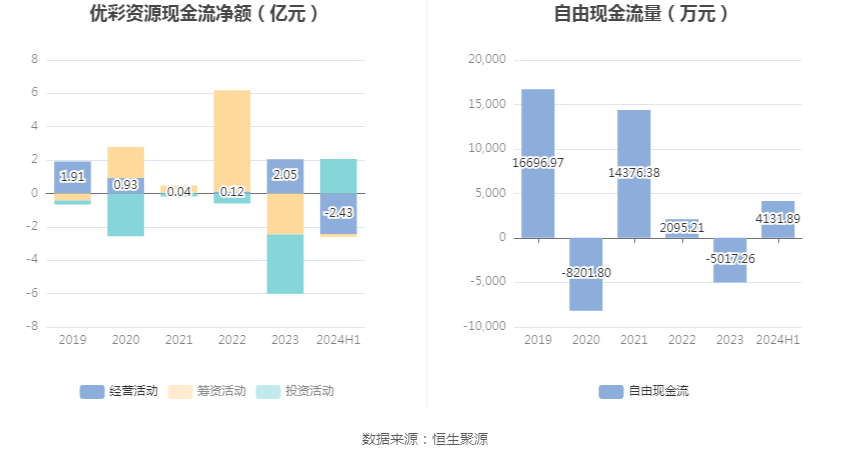 2024资料精准大全,2024资料精准大全——全方位资源汇总与深度解析