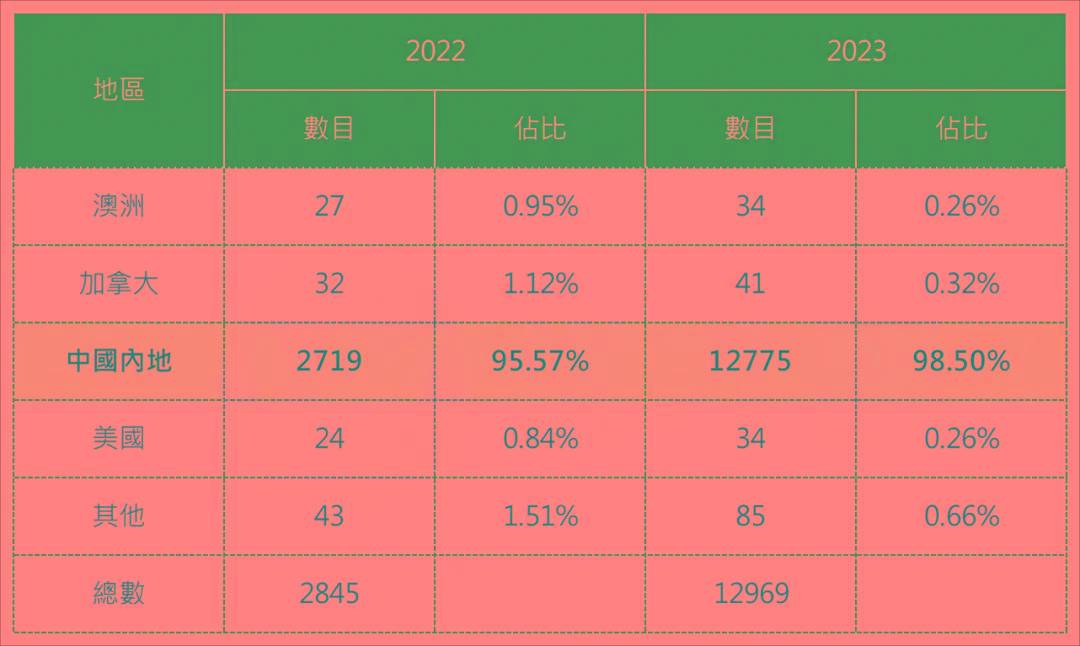 2024香港今期开奖号码马会,2024香港马会开奖号码预测与解析