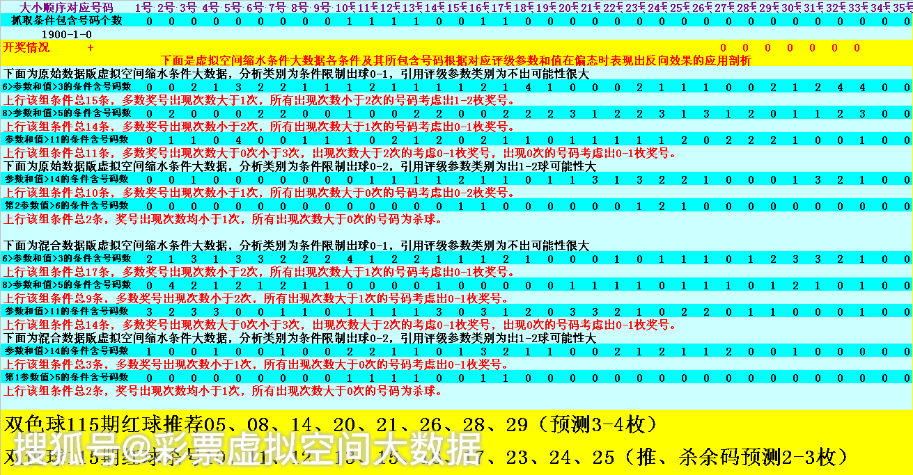 狡兔三窟_1 第3页