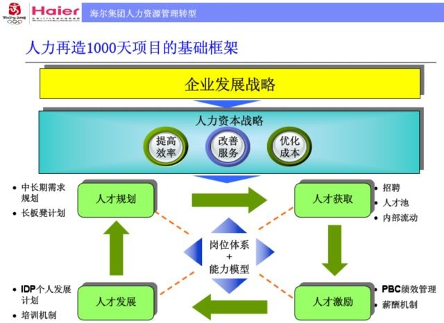 狼吞虎咽 第4页