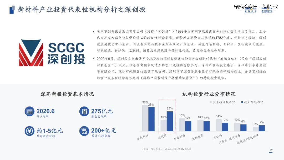 2024年新澳原料免费提供,2024年新澳原料免费提供，开启合作新篇章，共创未来繁荣