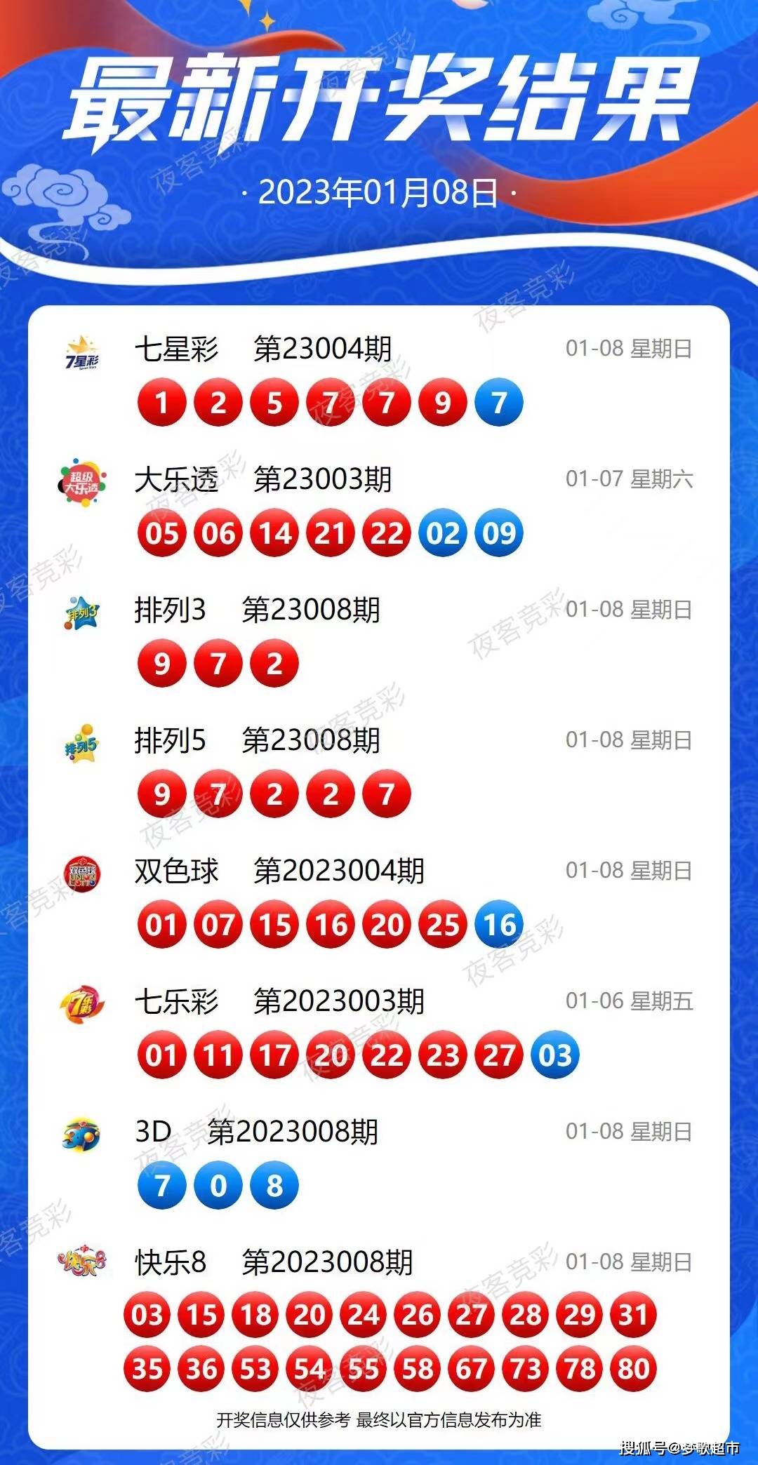 2025年1月2日 第12页