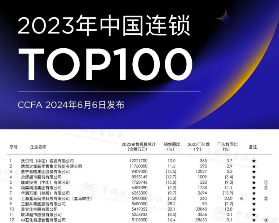 澳门王中王100的资料2023,澳门王中王100的资料大全（2023年最新版）