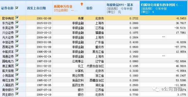 2024年奥门免费资料最准确,揭秘澳门免费资料，最准确的预测与解读，2024年展望