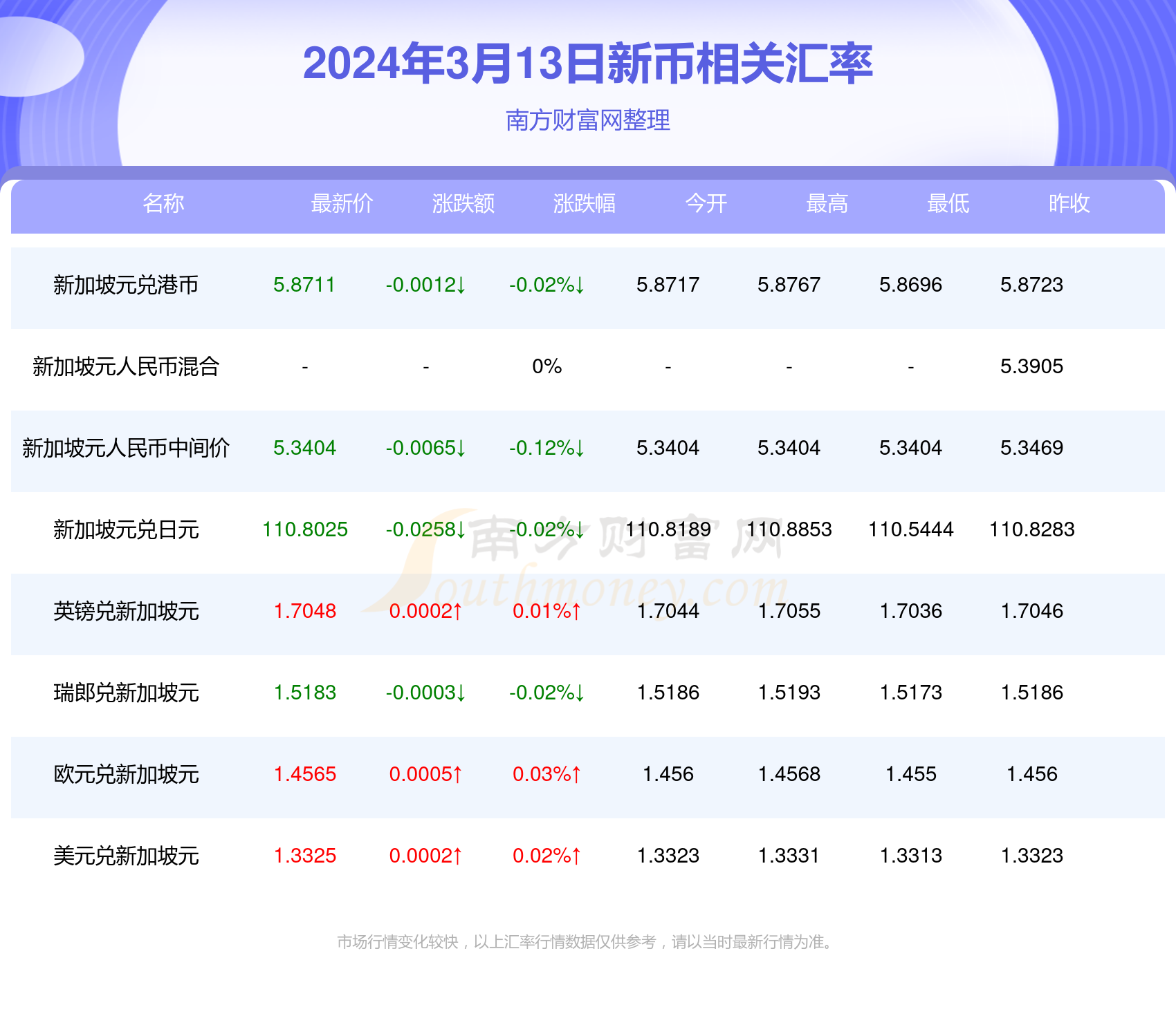 2024年今期2024新奥正版资料免费提供,2024年新奥正版资料免费提供——探索与共享的未来