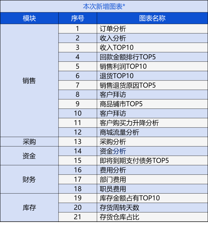 管家婆204年资料一肖配成龙,管家婆204年资料解析，一肖配成龙