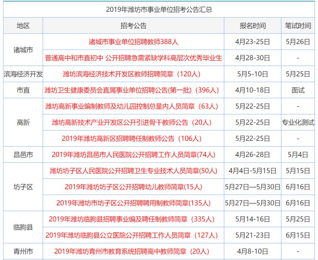 车水马龙_1 第3页